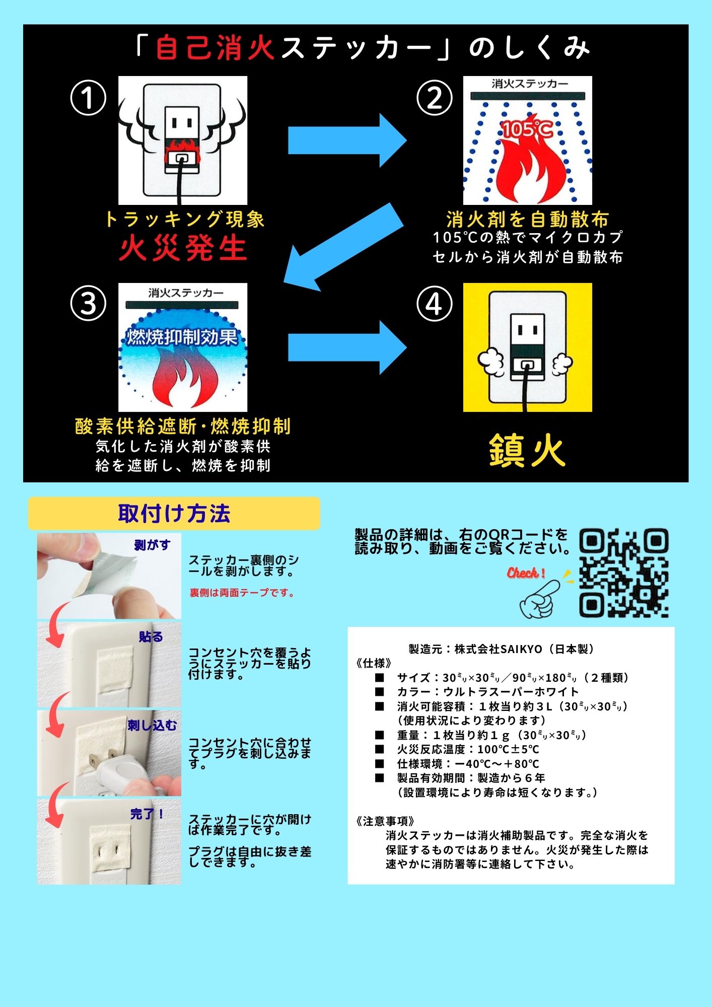 自己消火ステッカーのしくみ